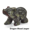 Dragon Blood Jasper