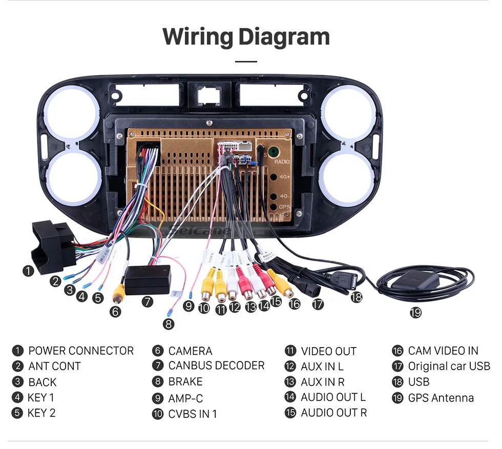 Discount Clearance Seicane Car Radio For 2010-2015 VW Volkswagen Tiguan GPS Multimedia Player Android 8.1 9 inch 3G WIFI 1080P Head Unit 17 Discount Clearance Seicane Car Radio For 2010-2015 VW Volkswagen Tiguan GPS Multimedia Player Android 8.1 9 inch 3G WIFI 1080P Head Unit 17