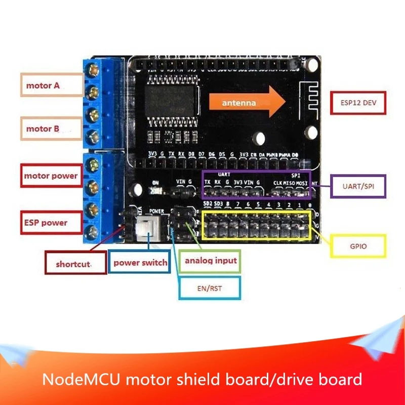 NodeMCU Engine Shield Board L293D for esp-12E from ESP8266 esp 12E for Arduino NodeMCU Engine Shield Board L293D for esp-12E from ESP8266 esp 12E for Arduino