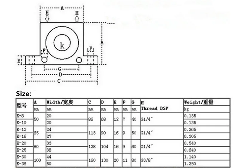 Пневматический вибратор Промышленные Пневматические осциллятор Фидер K08 K10 K16 K20 K25 K36