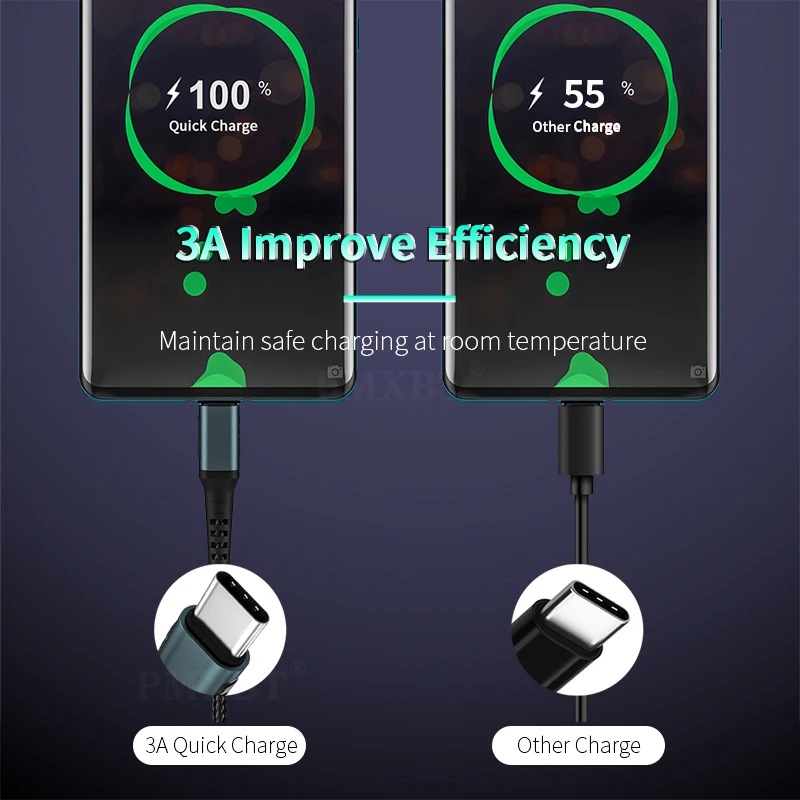 USB C к кабель PD для быстрой зарядки зарядное устройство Huawei P40 P30 P20 Pro Samsung S20 S10 A71 1 м