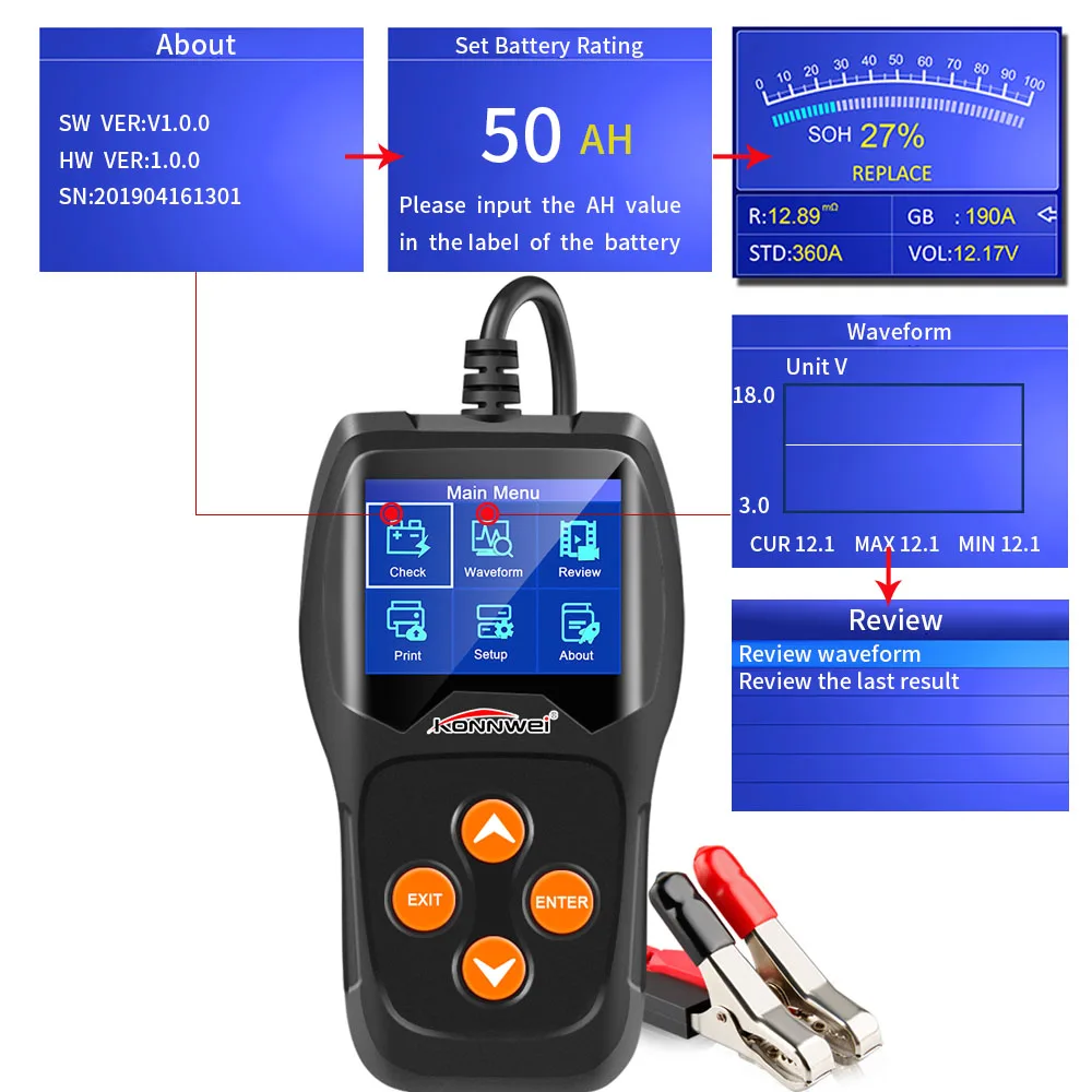 KONNWEI KW600 сканер OBD код ридер автомобильный диагностический инструмент Многоязычный OBD2 сканер Автомобильная диагностика Авто сканер