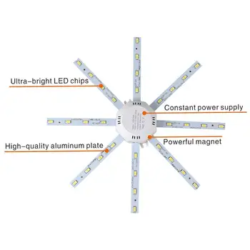 

Ceiling Panel Light Ceiling Panel Lamp LED Ceiling Panel Light Walkway Fixture Home Decor Useful Durable Kitchen 220V