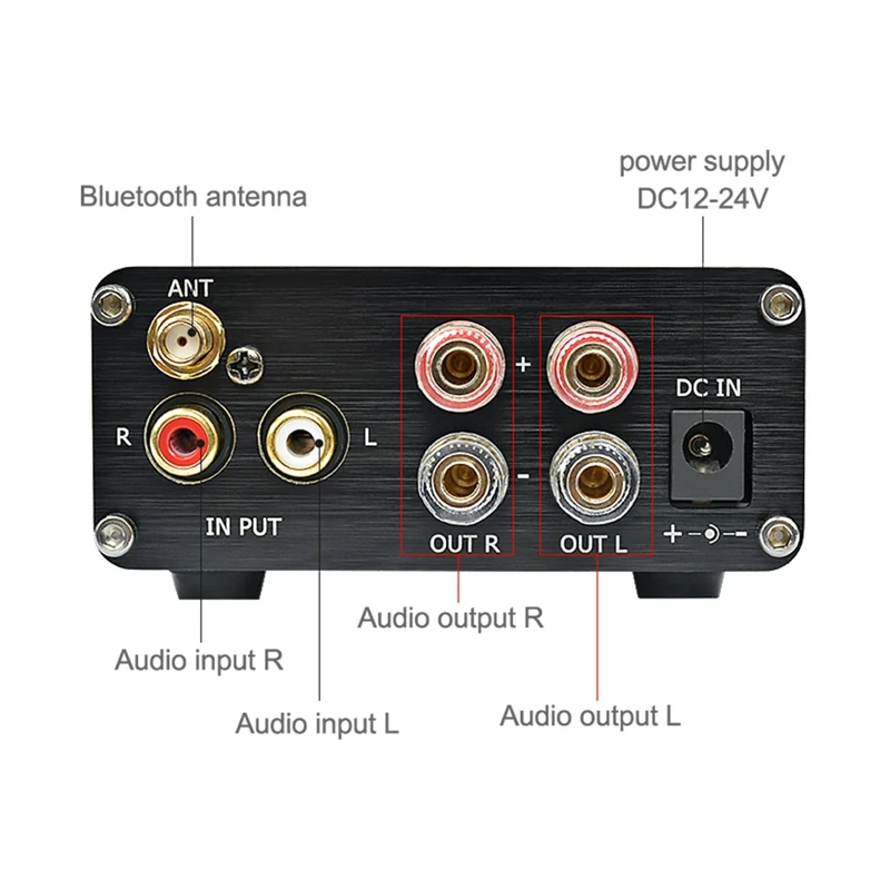 Tpa3116 цифровой аудио усилитель 2,0 Hifi Bluetooth 4,2 Класс D стерео высокой мощности Amp 100Wx2 домашний кинотеатр-Горячая Распродажа