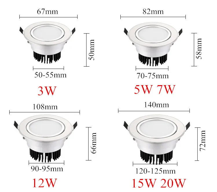 Dimmable LED COB Spotlight Ceiling lamp AC85-265V 5w7w9w12w15w Aluminum recessed downlight round led panel light Indoor lighting