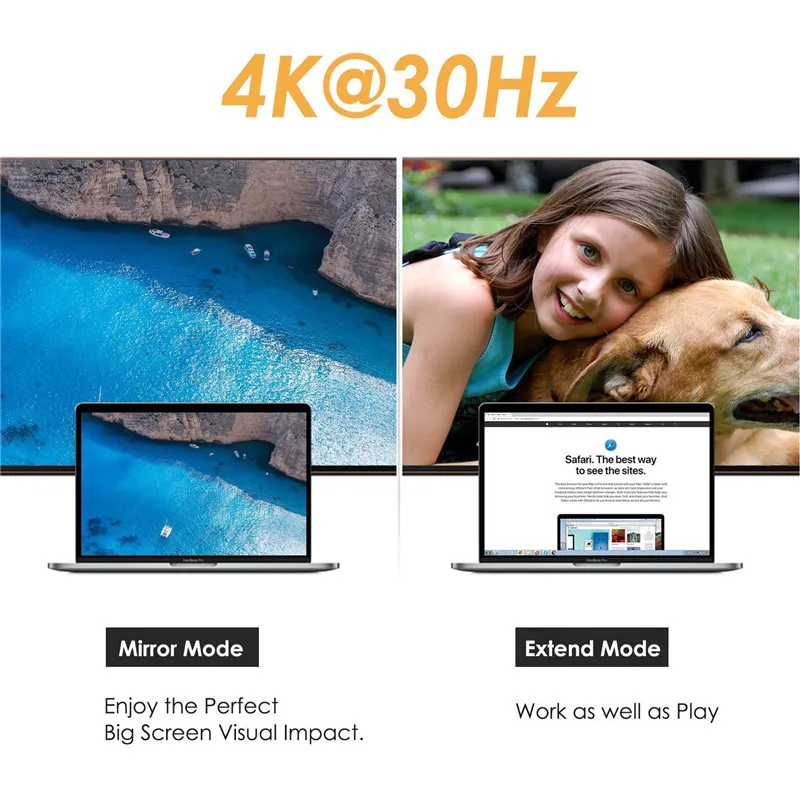 Кабель Basix type C HDMI адаптер USB для MacBook 2016/huawei Matebook/Smasung S8 кабель Hdmi Папа мама|Кабели