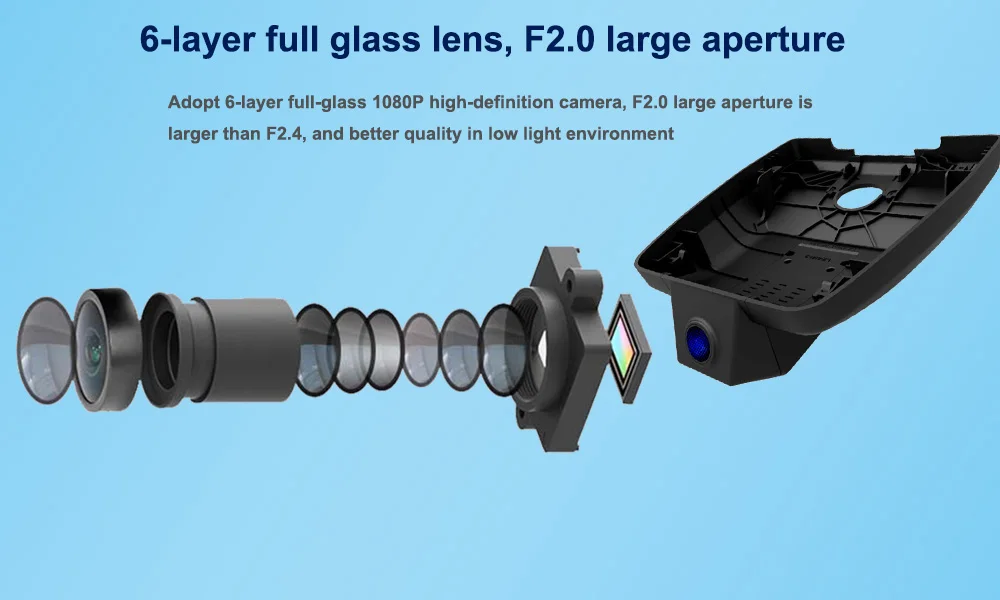 Six Glasss HD 1080P Lens --- Sony IMX323