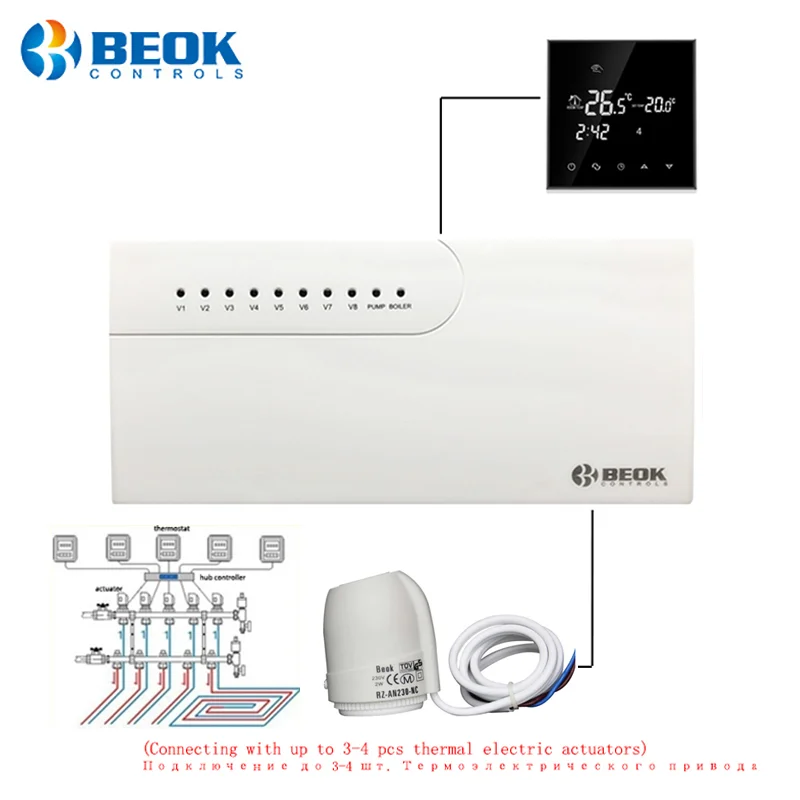 3A Water Floor heating Smart thermostat work with Normally Closed Servos Actuator Connecting 8 sub-chamber Hub Controller afbeelding