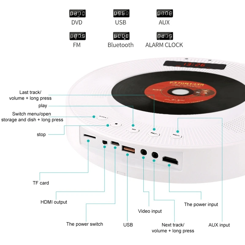 Настенный CD-плеер объемный звук dvd-плеер Hifi FM радио Bluetooth портативный музыкальный плеер дистанционное управление Поддержка USB TF автомобиль