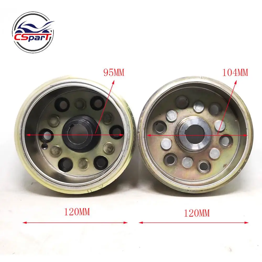 Магнитная катушка LINHAI Buyang MAJESTY YP250 250 260 300 ATV 95 мм 104 см|300 atv|flywheel rotoratv quad |