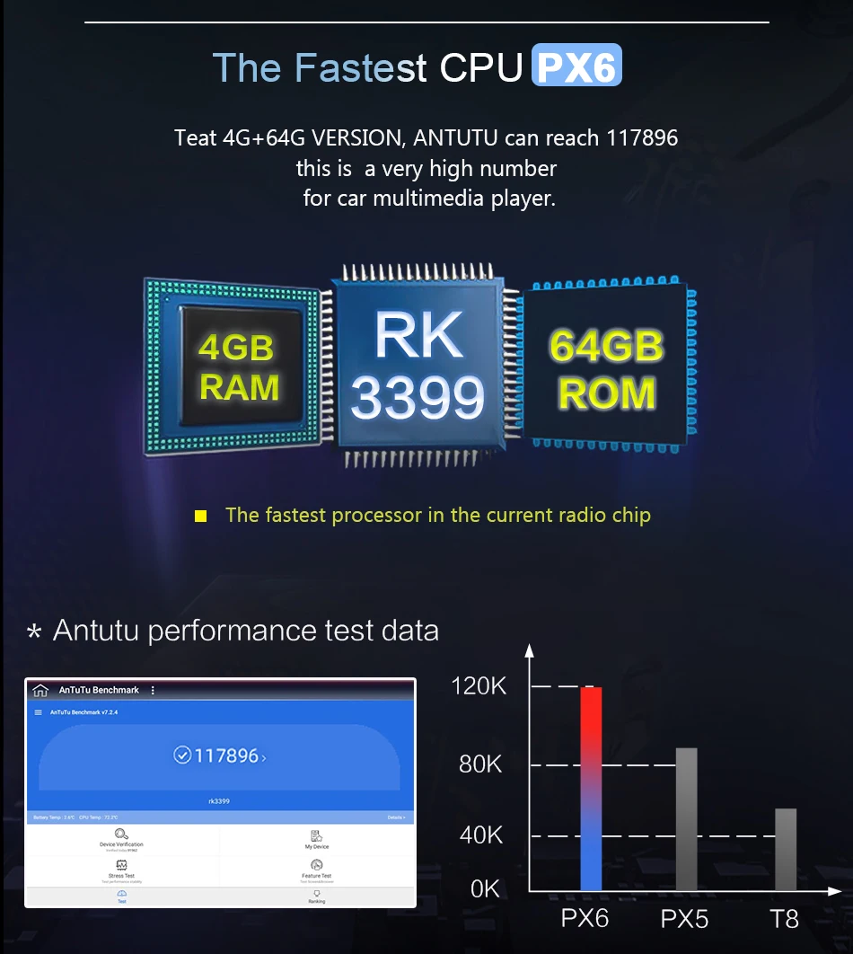 Cheap Eunavi 1 Din 9 inch RK3399 Universal Android 9.0 4G 64G Car Radio Stereo PC GPS Navigation WiFi 1024*600 Audio Bluetooth SWC USB 6