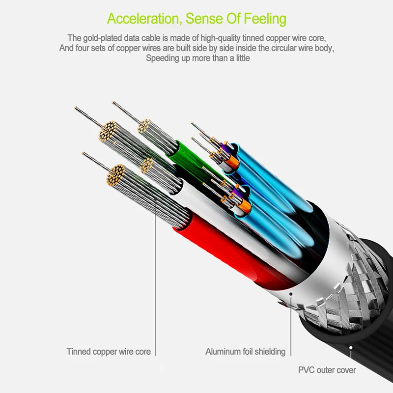 Usb type-C кабель для быстрой зарядки type-C кабель для зарядки мобильного телефона USB C кабель для samsung Xiaomi Redmi huawei Honor Note