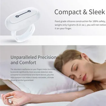 

Health Sleep Ring Time Sleep Monitoring For Low Blood O2 / Snoring Tracking Overnight Oxygen Saturation Level Heart Rate Tools
