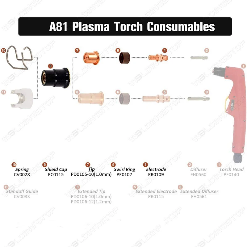 Plasma Cutter Electrode PR0109 for Trafimet Ergocut A81 Cutting Torch Consumable 