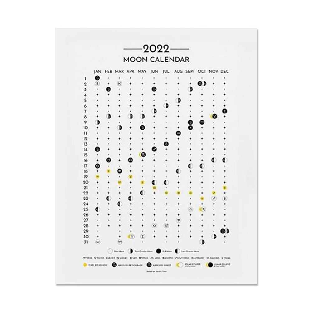 Moon Phase Calendar 2022 Wall Calendar 2022 Moon Tracker Lunar Calendar For  Moon Lover Moon Follower Hanging Wall Decor For Home - Painting &  Calligraphy - AliExpress