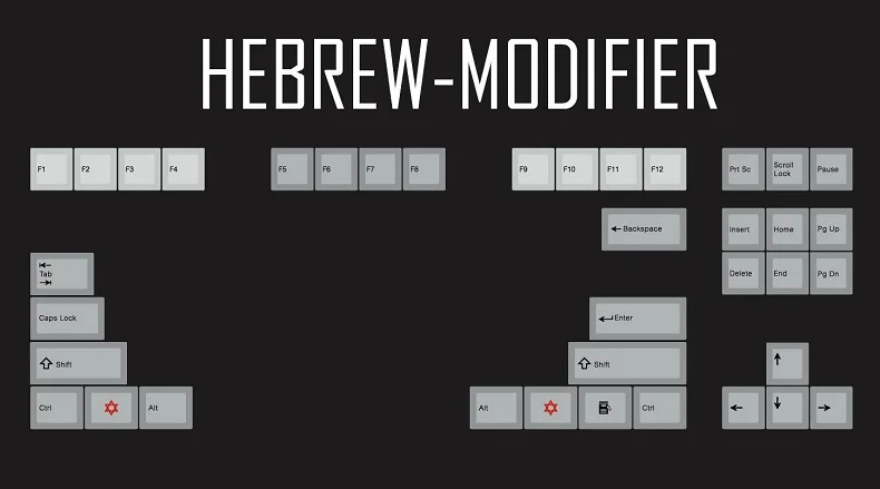 Hebrew Modifier x1 Kpreпаблик 139 иврит корень шрифт письмо вишня профиль краситель Sub Keycap набор PBT для gh60 xd60 xd84 cospad tada68 rs96 87 104 fc660 - Цвет: Hebrew Modifier x1