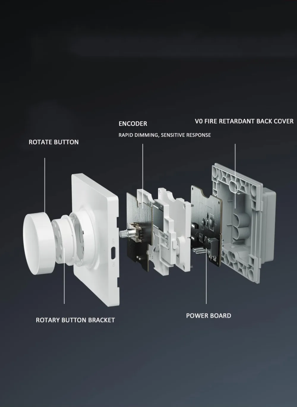 HOT Original Mijia Yeelight Smart Dimmer Switch Intelligent adjustment Off light still work 5 in 1 control Smart switch