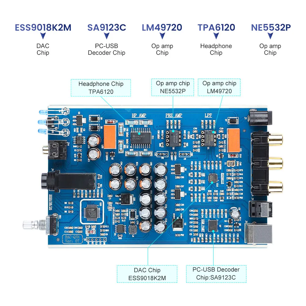 Headphone Amplifier USB DAC 24BIT 192KHz HIFI Decoder