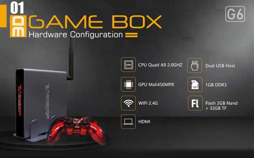 4K HDMI ТВ игровой хост 3D видео игровая консоль встроенный в 8000 2D/3D игры с поддержкой Wi-Fi все игры Эмулятор 32 Гб TF карта