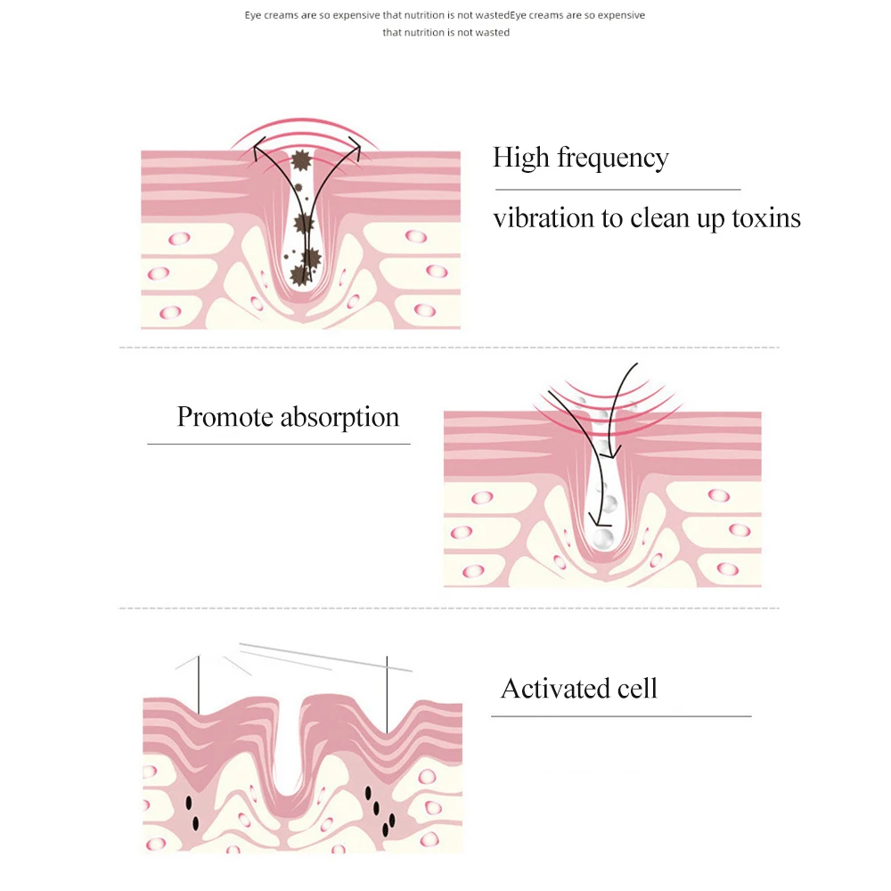 Косметический инструмент для губ, косметический карандаш для глаз, зарядный прибор для массажа глаз, Вибрационный инструмент, бытовой портативный