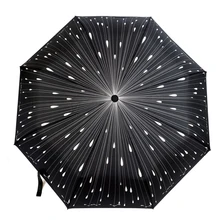Special Offers Meteor Automatic Man Women Windproof Rain Umbrellas 3 Folding Travel Fashion Business Sunscreen Parasol Paraguas Female Umbrella Special Offers Meteor Automatic Man Women Windproof Rain Umbrellas 3 Folding Travel Fashion Business Sunscreen Parasol Paraguas Female Umbrella