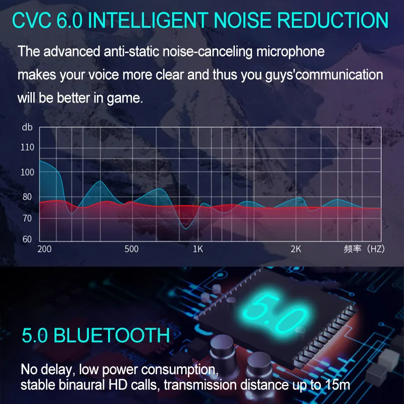 TWS 5 0 Bluetooth наушники CVC шумоподавление водонепроницаемые спортивные