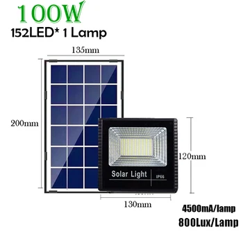 

100W White Light Solar Light Solar Panel Lamp Fram House Remote Control Solar Outdoor Lamp Courtyard Outside Lighting