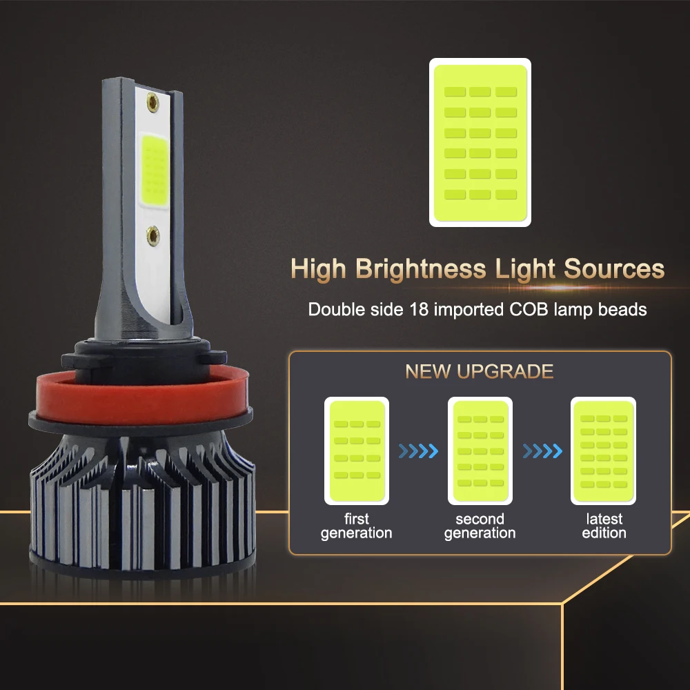 2Pcs H1 H3 H4 H7 Led Bulb H8 H11 HB3 9005 HB4 9006 Car Headlight Bulbs 20000LM 8000K Car Lights Automobiles 12V Fog Lamp