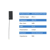 Communication Equipment