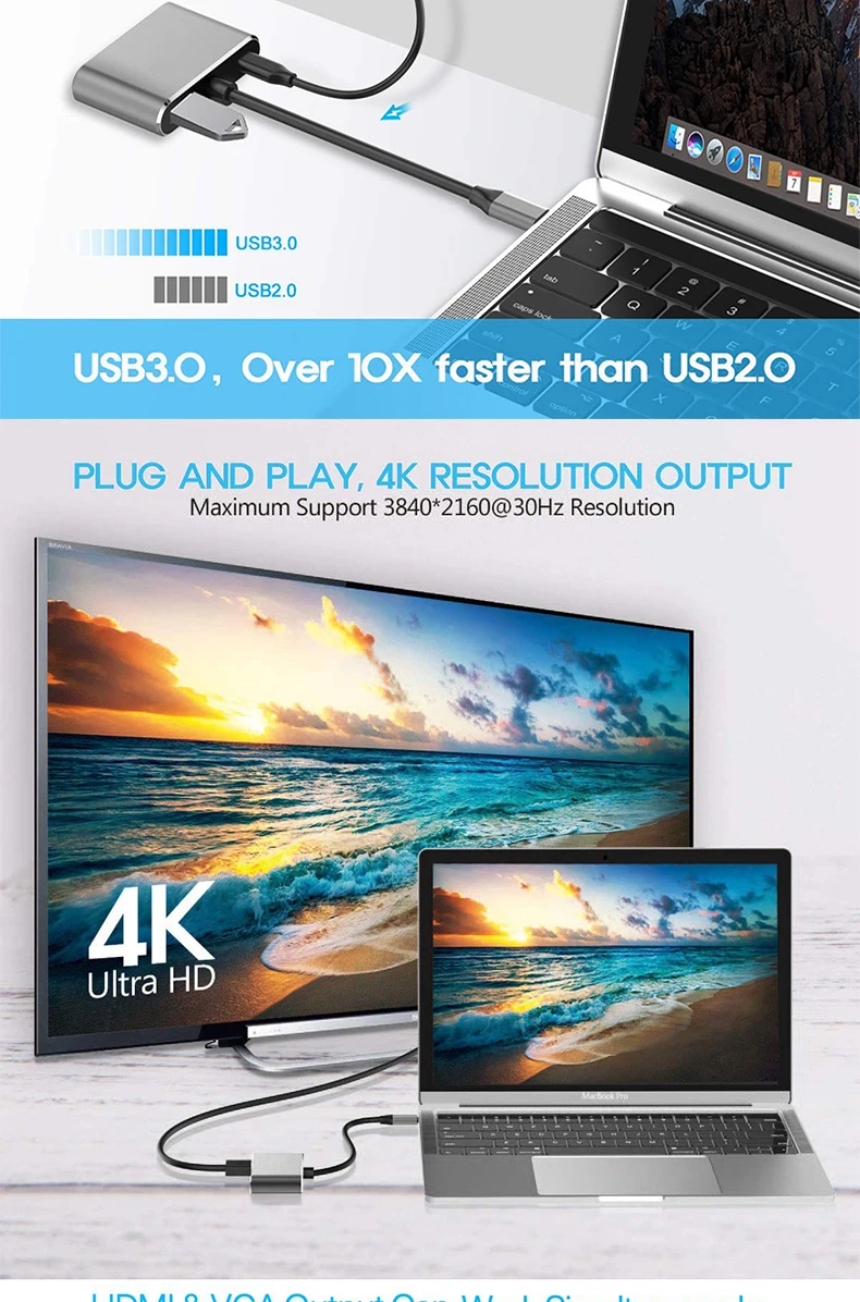 Type-c-VGA type C HDMI USB 4 в 1 концентратор USB 3,0 Superspeed 5 Гбит/с HDMI 4K UHD VAG 1080P UHD концентратор USB C 87 Вт PD зарядный концентратор