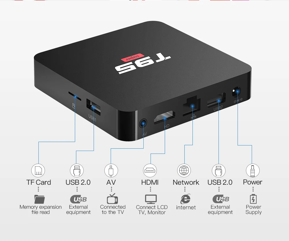 ТВ приставка Android 10 0 T95 Super 2 Гб ОЗУ 16 ПЗУ четырехъядерный Allwinner H3 4K HDR 4G Wi Fi Youtube