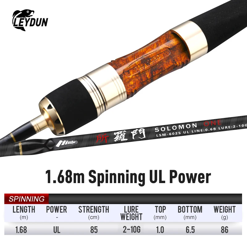 Ultra Light Fishing Rod Trout  Ultralight Trout Spinning Rods - Fishing  Rods 1.38m - Aliexpress