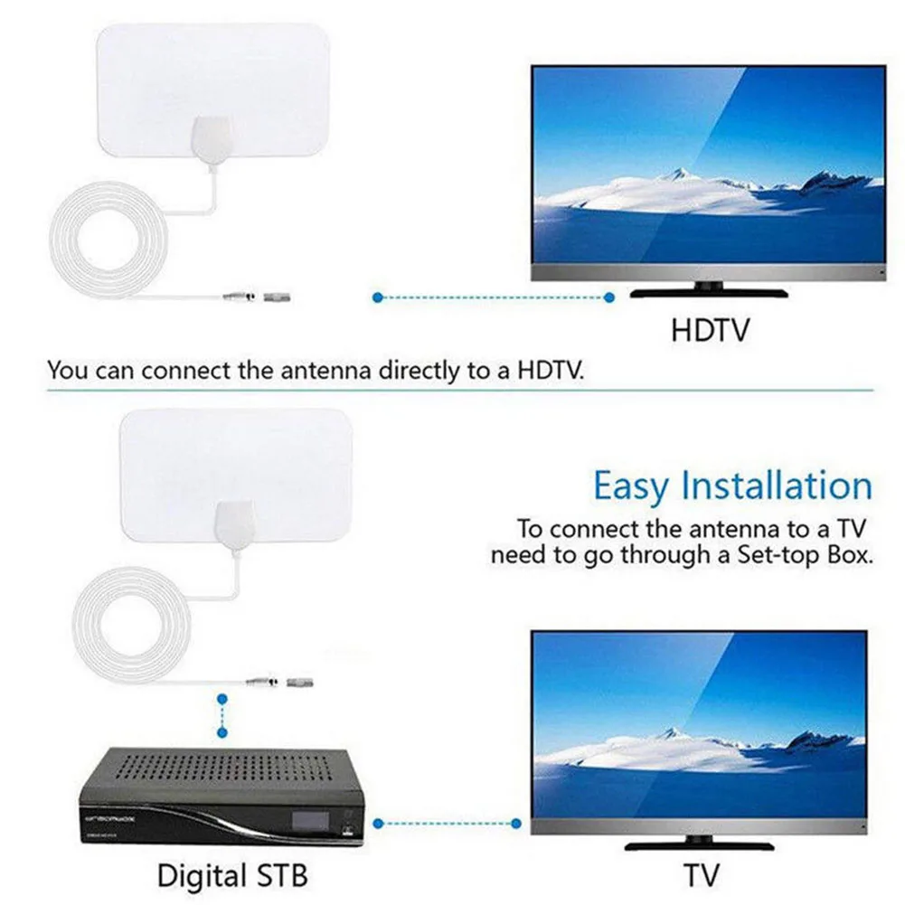 Белый прочный портативный Skylink ТВ цифровой пластик без усилителя 200 Миля Диапазон Крытый HD ТВ антенна мини 1080P HD