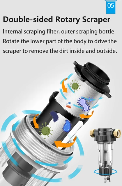 Filtro Per Acqua Filtro Acqua Spin-down SimPure Per Tutta Casa – Rimuove Sabbia E Sedimenti, 40 200 Micron, Colore Oro Filtro Acqua Potabile