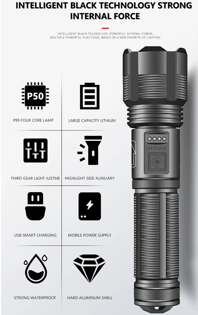 Torcia a LED tattica da 60000 lumen torcia ricaricabile con Zoom in  alluminio Mini torcia torcia regolabile - AliExpress