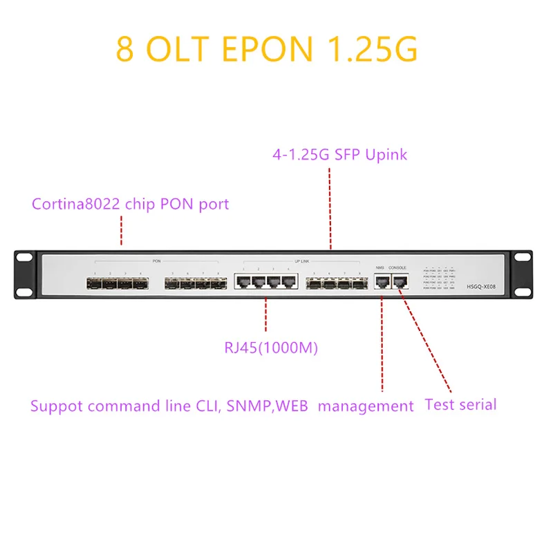 

EPON OLT ONU 8 PON port OLT GEPON support L3 Router/Switch 8 SFP 1.25G SC multimode Open software Open software WEB management