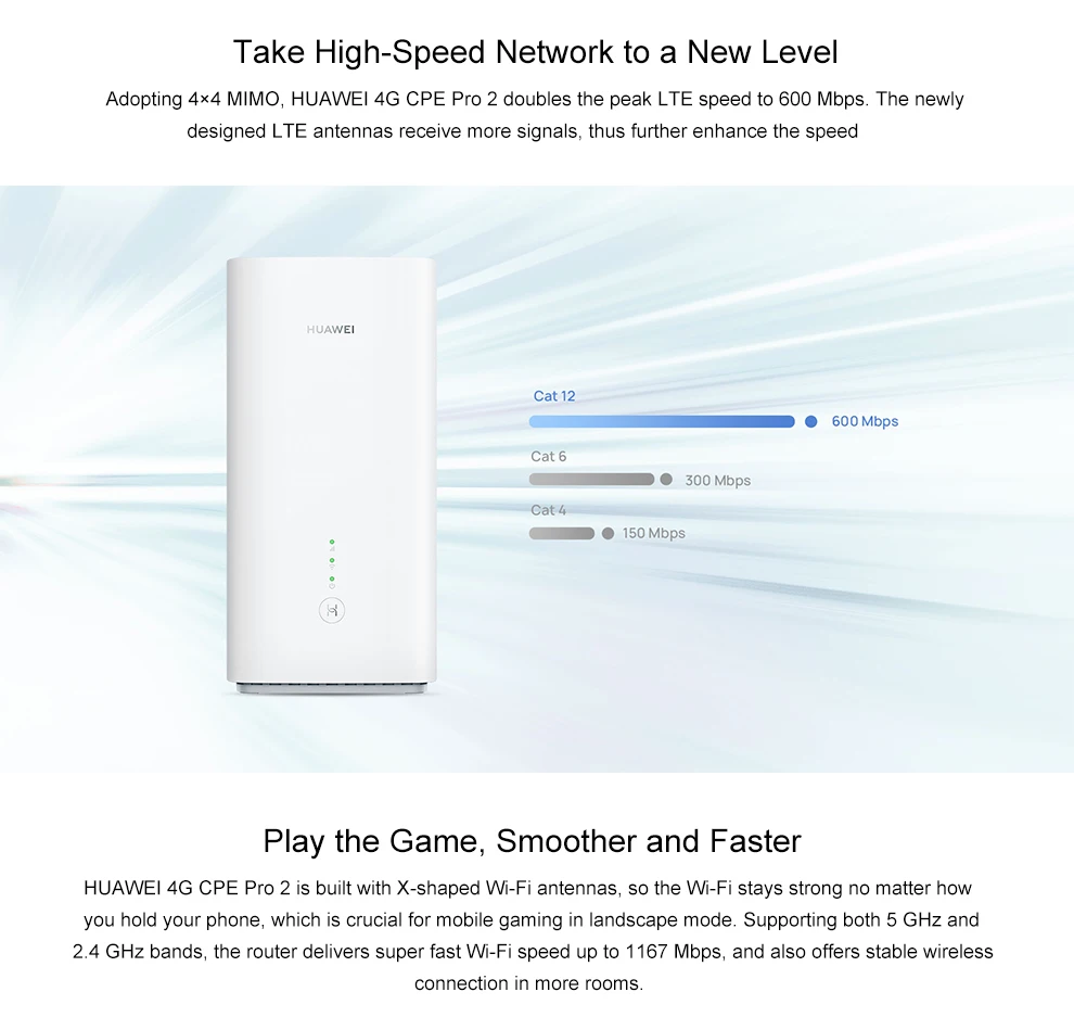 まとめ買い Huawei ロック解除されたwifiルーター 4g Cpe Pro 2 B628 265 Simカードスロット Cat12 最大600 Mbps Lte Ac10 ヨーロッパ版 ご予約商品 Other Senfinances Sn
