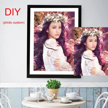

Personality Photo Customized DIY Oil Painting By Numbers Picture Drawing Coloring by Numbers Acrylic Adult Children No Frame