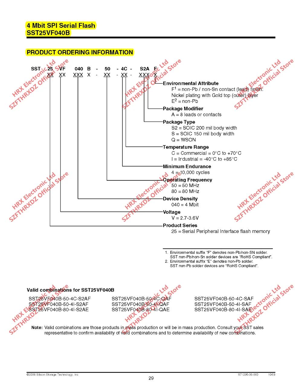 datasheet_页面_29