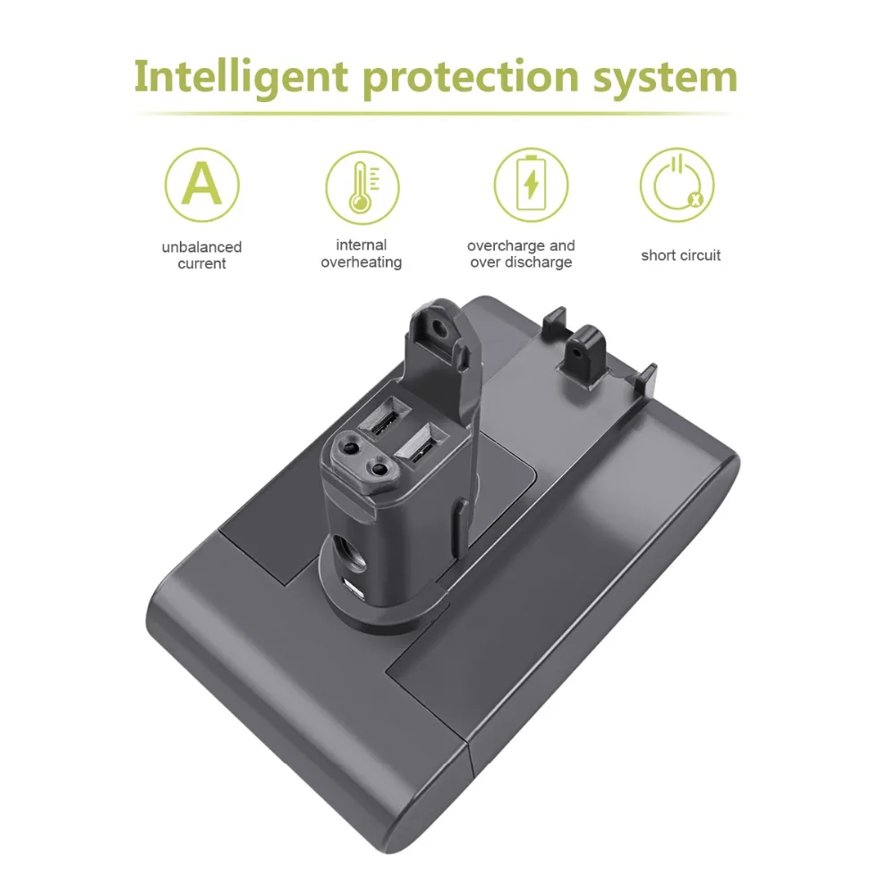 (apenas tipo de ajuste b) para dyson