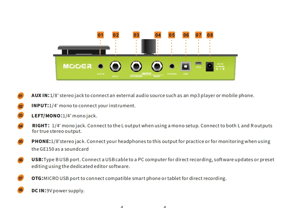 MOOER GE150 новейший вход в GE линейке мультиэффектов педали 55 высококачественных моделей усилителей и 151 различных эффектов