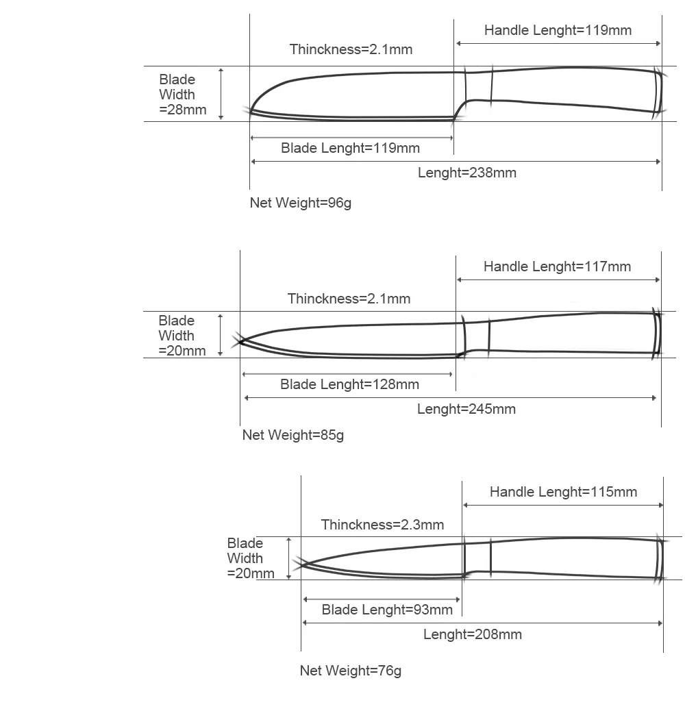 description_03