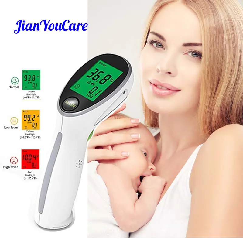 JianYouCare цифровой портативный Бесконтактный инфракрасный термометр пистолет