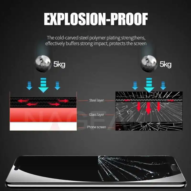 9D полное покрытие протектор экрана 5," для Huawei Y6 Pro стекло для Huawei Y6 Pro пленка из закаленного стекла