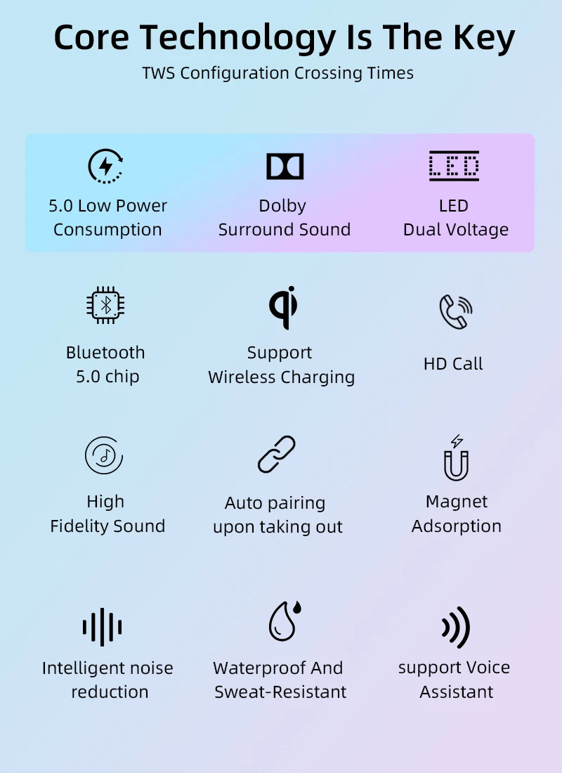 WK60 TWS Bluetooth 5,0 наушники беспроводные наушники IPX5 водонепроницаемые стерео спортивные наушники со светодиодный дисплеем питания для всех телефонов