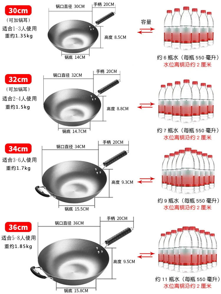 Традиционная чугунная сковорода с плоским дном вок чугунная кастрюля вок антипригарная сковорода без покрытия газовая плита индукционная плитка Универсальная