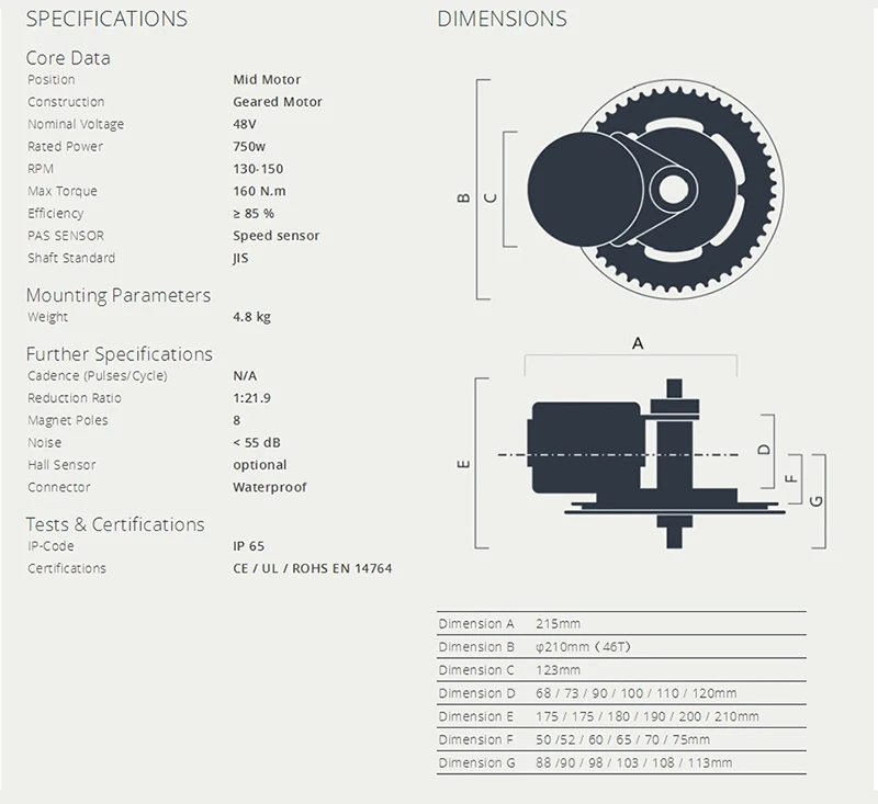 48V 750W motor data