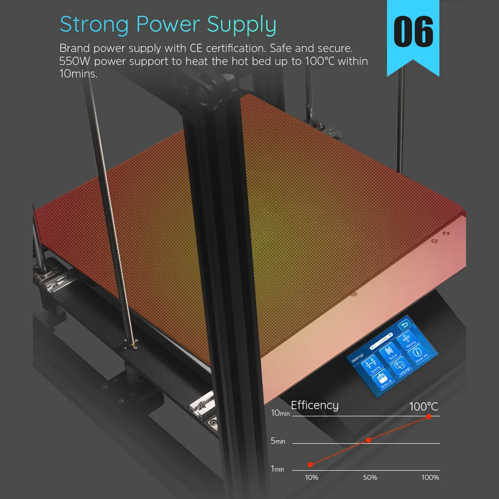 Creality 3D ender 5 Plus 3d принтер DIY Набор 350*350*400 мм большой объем сборки с 4,3 дюймовым сенсорным экраном 8 ГБ TF Карта impressora 3d
