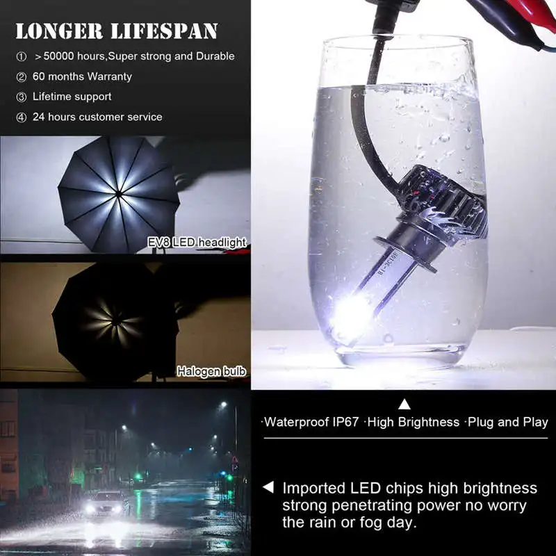 Car Headlight Bulb,6000K White 15000 LM LED Headlight Bulb,Dob Chips Fog Light Assemblies Emc Anti-Jamming Hid Bulbs Lamp Wate