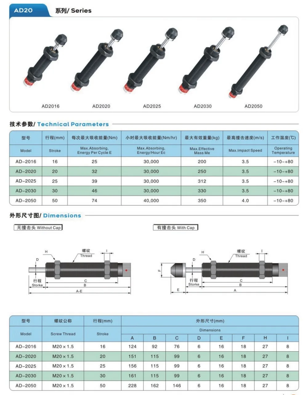 111809355074_0odk选型_9_副本